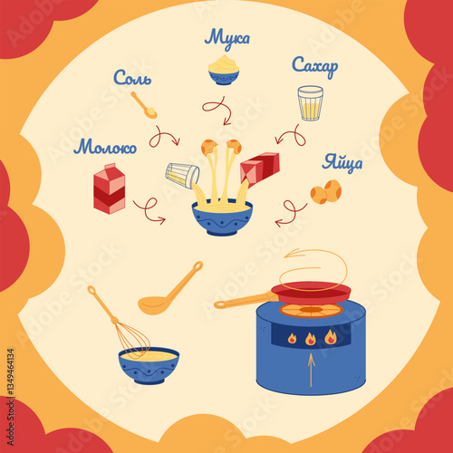 Postcard with a recipe for pancakes in Russian. Hand drawn illustration for you projects.