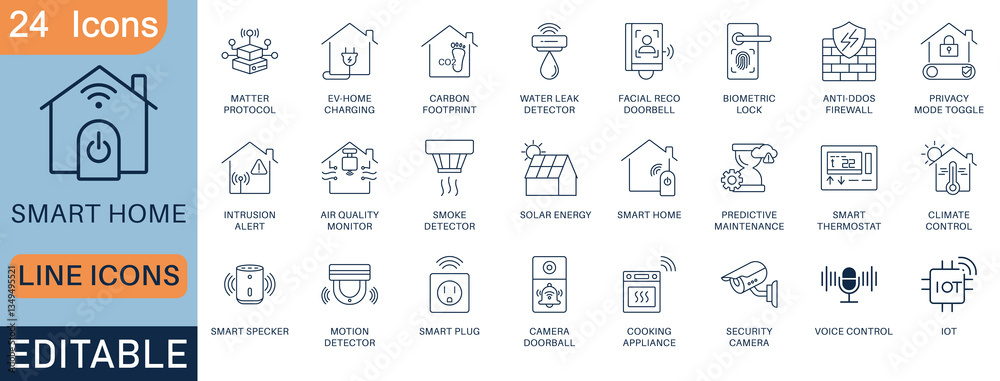 Εκτύπωση καμβά A set of 24 smart home line icons, including biometric locks, AI facial recognition, IoT security, smart thermostats, and more