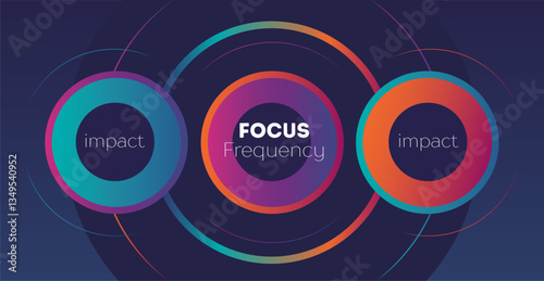 Infographic design of business development concept. Design layout template for business or finance, brochure, workflow, information or presentation etc.