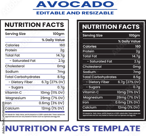 Avocado nutrition facts, Avocado nutritional information, Avocado food label, Avocado nutrition chart.
