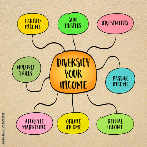 Diversify your income, financial concept,  infographics sketch.