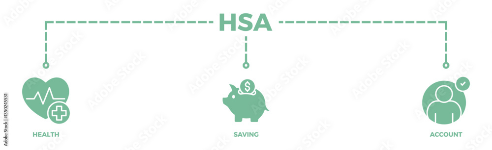 HSA banner web icon illustration concept for health saving account with icon of healthcare, growth, id card, and accounting HSA banner web icon illustration concept for health saving account with icon of healthcare, growth, id card, and accounting