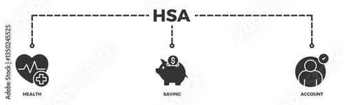 HSA banner web icon illustration concept for health saving account with icon of healthcare, growth, id card, and accounting	