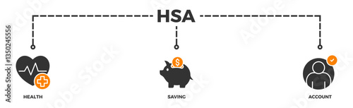 HSA banner web icon illustration concept for health saving account with icon of healthcare, growth, id card, and accounting	