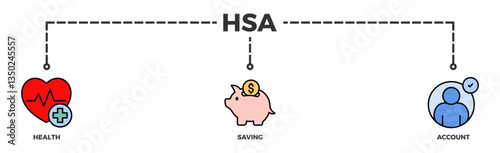 HSA banner web icon illustration concept for health saving account with icon of healthcare, growth, id card, and accounting	