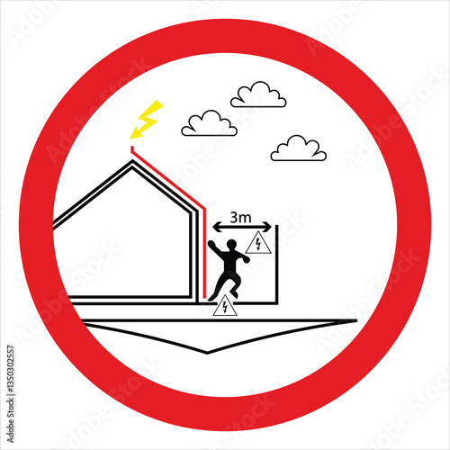Prohibition sign showing minimum safe distance to avoid step voltage during lightning strike