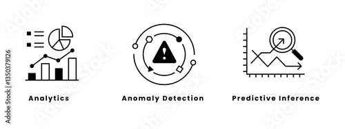 Predictive Analytics Engine. Predictive Inference, Anomaly Detection, Analytics.