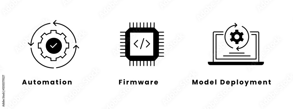Automated AI Deployment. Model Deployment, Automation, Firmware. Automated AI Deployment. Model Deployment, Automation, Firmware.