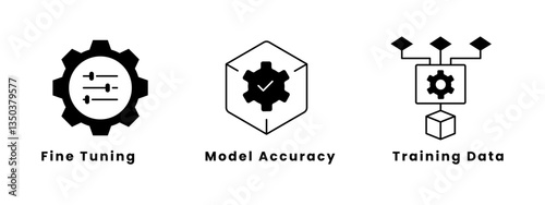 AI Model Optimization. Model Accuracy, Training Data, Fine Tuning.