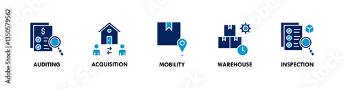 Asset Management banner web icon illustration concept with icon of auditing, acquisition, mobility, warehouse, and inspection