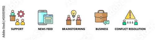 Communication banner web icon illustration concept with icon of support, news feed, brainstorming, business, and conflict resolution
