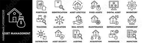Asset Management icon collection set. Containing design business, management, investment, finance, money