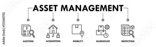 Communication banner web icon illustration concept with icon of support, news feed, brainstorming, business, and conflict resolution