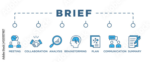 brief banner web icon vector illustration concept for product and service quality inspection with an icon of meeting, collaboration, analysis, brainstorming, plan, communication, summary, 
