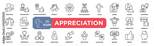 Appreciation icon collection set. gratitude,Recognition,acknowledgement,respect,value,encouragement,thank,honor,esteem,awareness,Support,approval. Simple line vector.