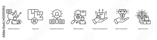 Behavioral Segmentation icon sheet style outline vector market research, rejected, qualitative research, differentiation, product development, value proposition, buyer person
