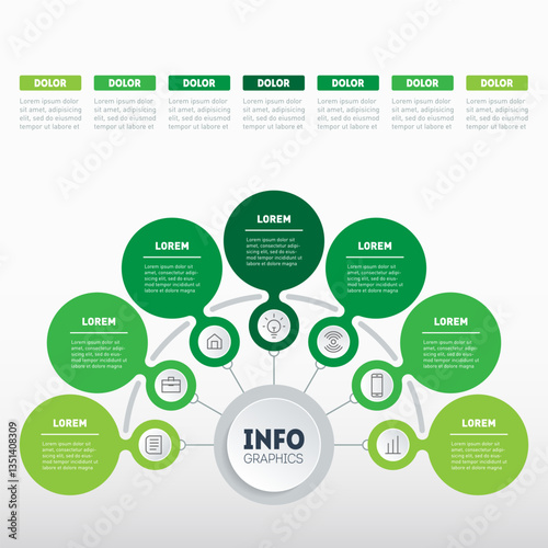 Eco-Friendly Radial Infographic: 7-Point Hub System with Business Icons and Timeline for Professional Presentations, Marketing Plans & Corporate Reports. Green Circular Business Framework.