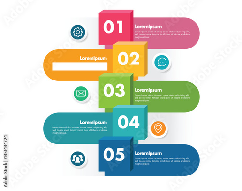 Boxs infographic