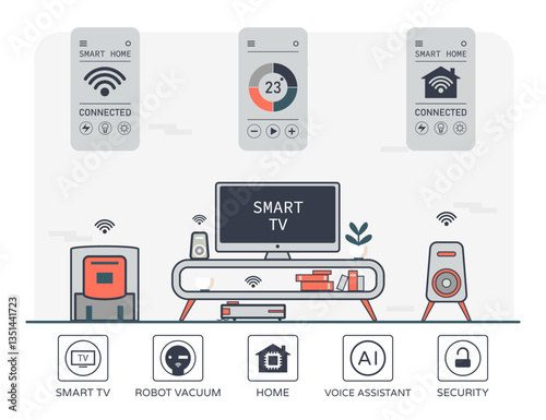 Smart Home Living Room with Connected Devices.