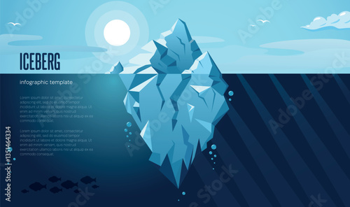 Iceberg infographic presentation slide template with steps For business analysis strategy planner Big blue iceberg in a calm ocean water. Illustration of visible and hidden parts of iceberg