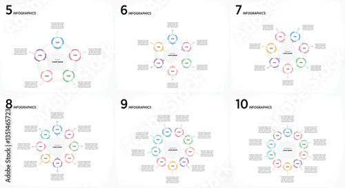 A versatile collection of vibrant circular infographic templates, perfect for presentations, The set includes 5 to 10 creative variations with color palettes, sleek typography, and visually elements.