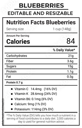 Nutrition facts template, Supplement facts template ,Nutrition list information Text Editable and Scalable - Standard Vertical