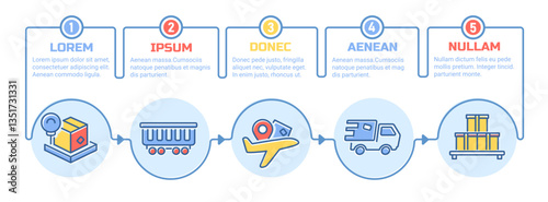 Supply chain infographic. 5 steps delivery horizontal flow chart with icons, product delivery process timeline diagram, logistics steps operation presentation. Vector illustration