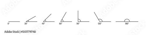 Angle 0, 30, 45, 60, 75, 90, 120 and 180 degree icon symbol design set. Geometry, trigonometry and mathematics symbol. Measure angle rotation element. Vector Illustration.
