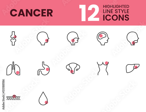 Cancer icon set with highlighted outline style