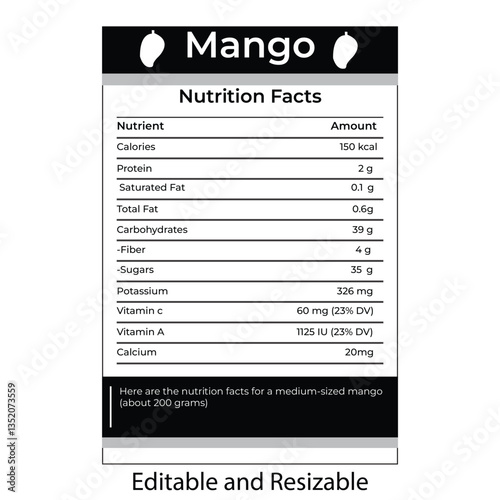 calories of mango	nutritional value in a mango	mango nutrition facts	mango nutrition info	