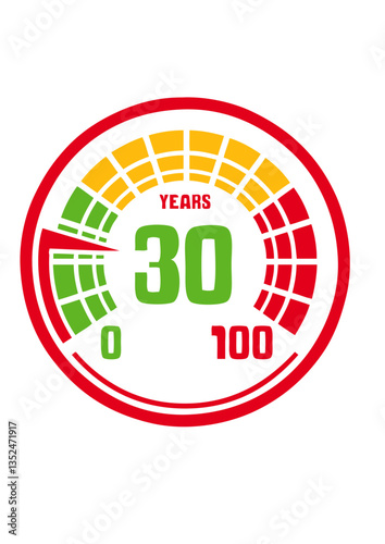 30 ans compteur age vieillesse jeunesse anniversaire