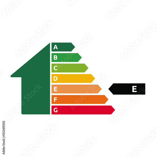 EPC energy performance certificate - House energy class - Rating E - Vector art