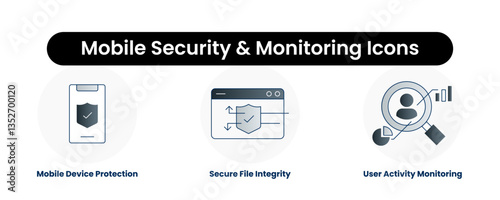 Mobile Security & Monitoring Icons. Mobile Device Protection, Secure File Integrity, User Activity Monitoring.