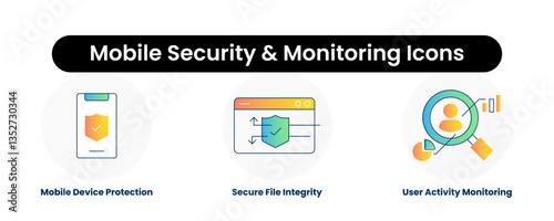 Mobile Security & Monitoring Icons. Mobile Device Protection, Secure File Integrity, User Activity Monitoring.