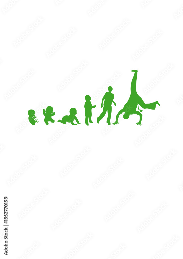 Evolution capoeira bebe adolescent adulte homme sport Evolution capoeira bebe adolescent adulte homme sport
