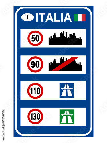 General speed limit