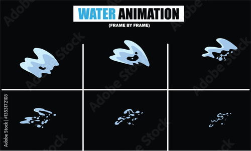 animation sprite sheet of water splash, liquid splashes, dripping water, ripples animation, fountain water fall animation, liquid water explosion, sprite sheet of water, splash effect