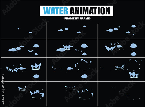 animation sprite sheet of water splash, liquid splashes, dripping water, ripples animation, fountain water fall animation, liquid water explosion, sprite sheet of water, splash effect