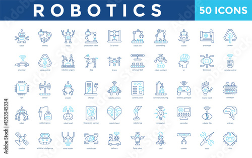 Robotics icons set with robot, setting, production robot, 3d printer, robot arm, assembling, waiter, prototype, power, smart car icon. Simple outline color vector 
