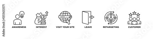 Remarketing banner web icon vector illustration concept with icon of awareness, interest, visit your site, leave, retargeting and customer	
