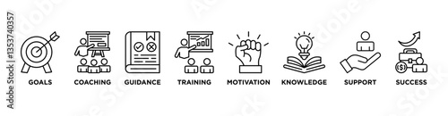 Mentoring banner web icon glyph silhouette with icon of goals, coaching, guidance, training, motivation, knowledge, support, and success	