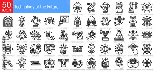 Tecnology of the future. outline icons collection set. Simple vector illustration	
