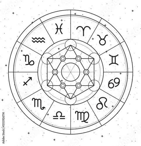 t shirt design vettoriale, segni zodiacali