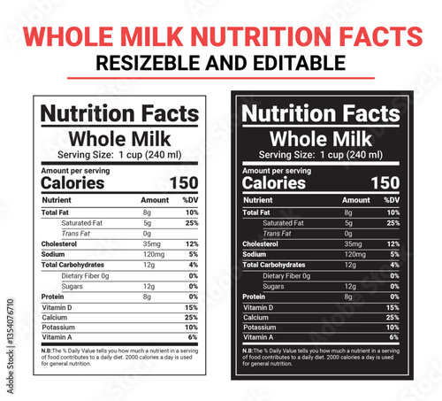 whole milk nutrition, editable label, milk packaging, resizable label, black and white label, customizable facts