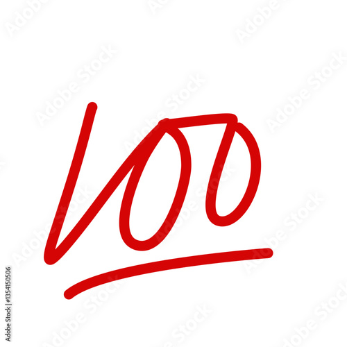 Exam score illustration
