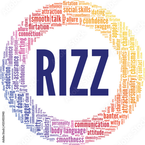 Rizz - Charm, Charisma word cloud conceptual design isolated on white background.