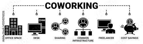 Coworking banner web icon vector illustration concept with icon solid black color symbol background.