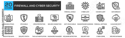 Firewall and Cyber security icon collection set. Containing design Firewall Shield, Cyber Lock, Hacker Alert, Data Breach, Phishing Attack 