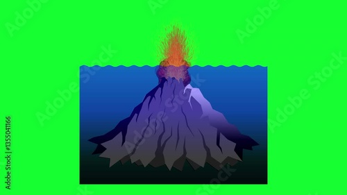 Seamless erupting volcano under the ocean animation on green screen, ready for natural disaster video elements.