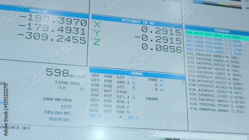 Close up of a CNC machine control panel displaying real time tech machining data. including coordinates feed rates and G code programming. automated CNC machining data control panel monitor display.